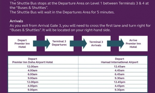 Premier Inn Doha Airport, karpaten.md, 2